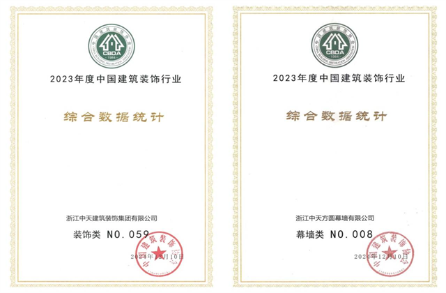 304am永利集团装饰集团位列2023年度中国建筑装饰企业百强59位、幕墙百强第8位